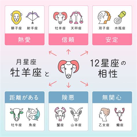 8月23日星座|處女座 (星座日期：8月23日 ~ 9月22日)